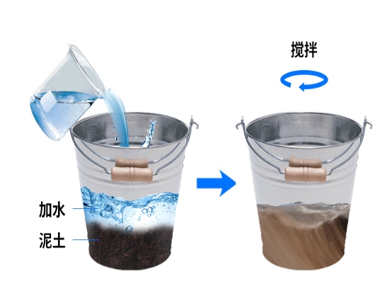 土壤墑情監測設備