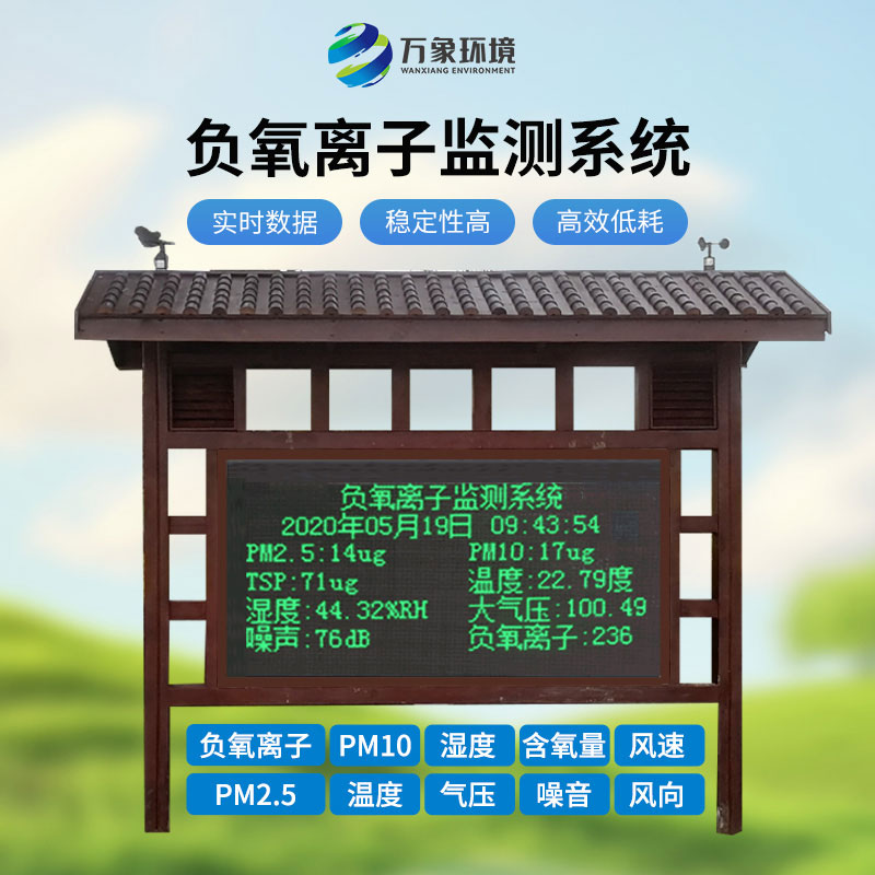 呼吸之間，盡享自然——景區負氧離子監測系統解析