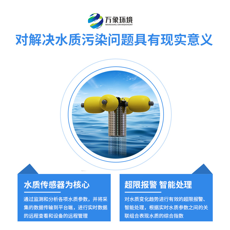 水產養殖監測站