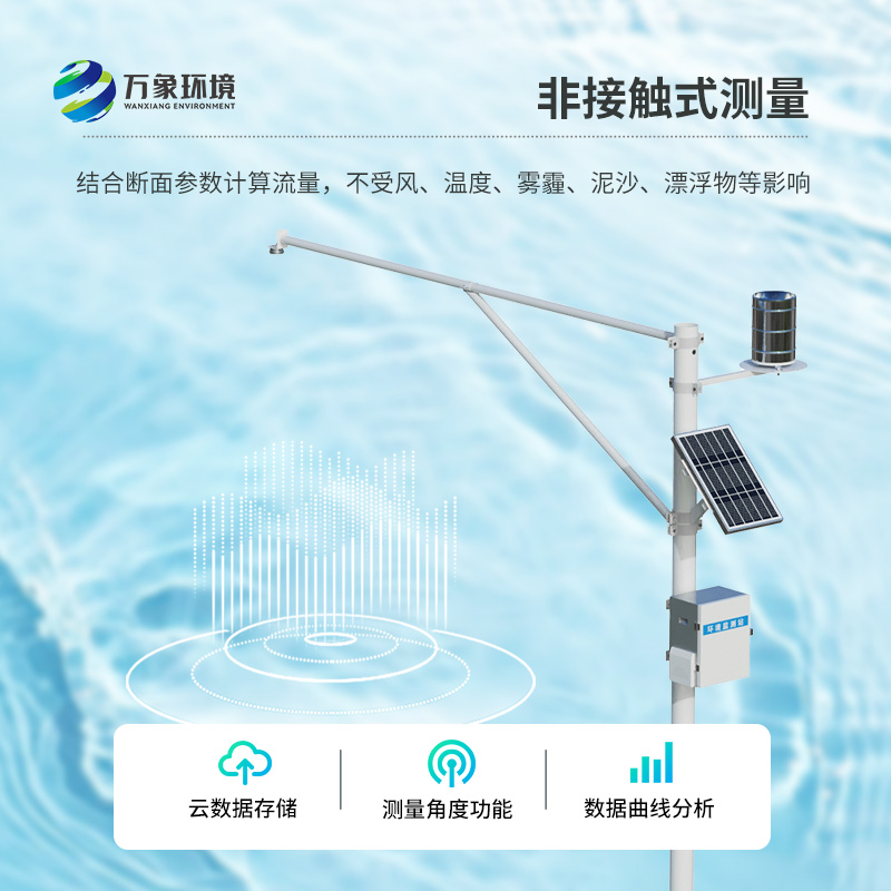 水雨情自動監測系統對于即將到來的汛期有什么作用？