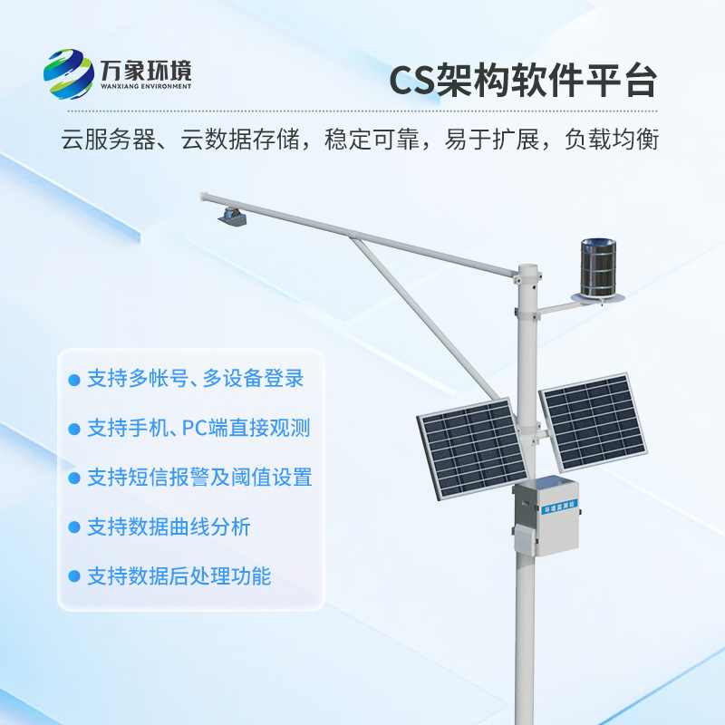 汛期選雷達式流速流量水位雨量監測站，原因竟有這些！