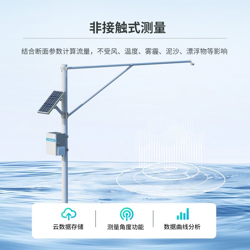 河道水位監測站