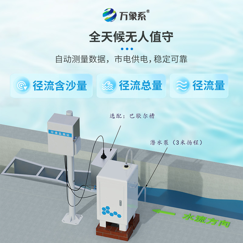 卡口堰水土流失監測設備：守護水域生態的堅實盾牌