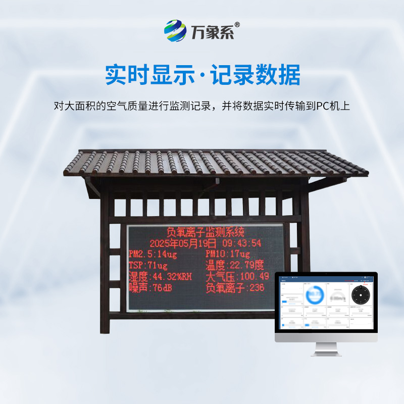 自然之饋的守護者：公園負氧離子監測系統