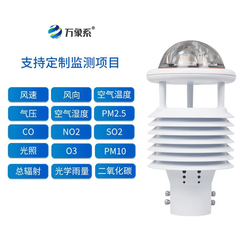 十二要素微氣象儀——微環境的氣象密碼