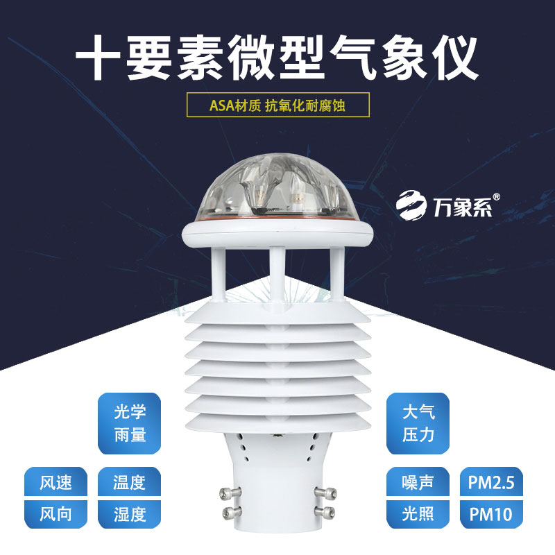 十要素微氣象儀，微縮天地，氣象萬千