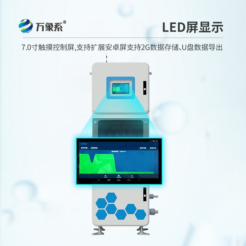 在線箱體式多參數水質監測系統