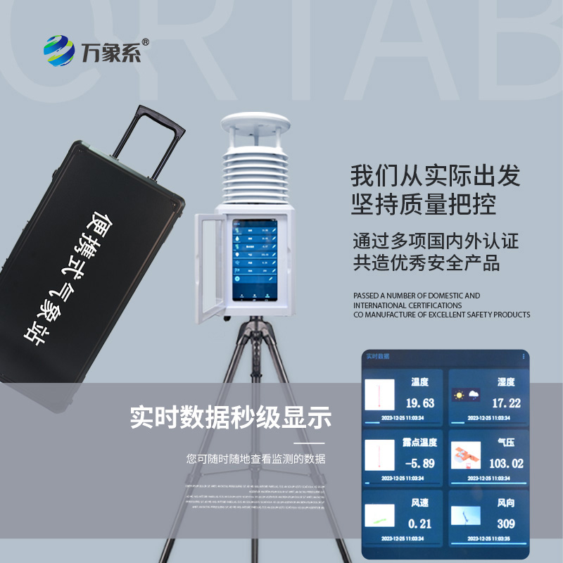六要素便攜式氣象站：應(yīng)急監(jiān)測新突破！