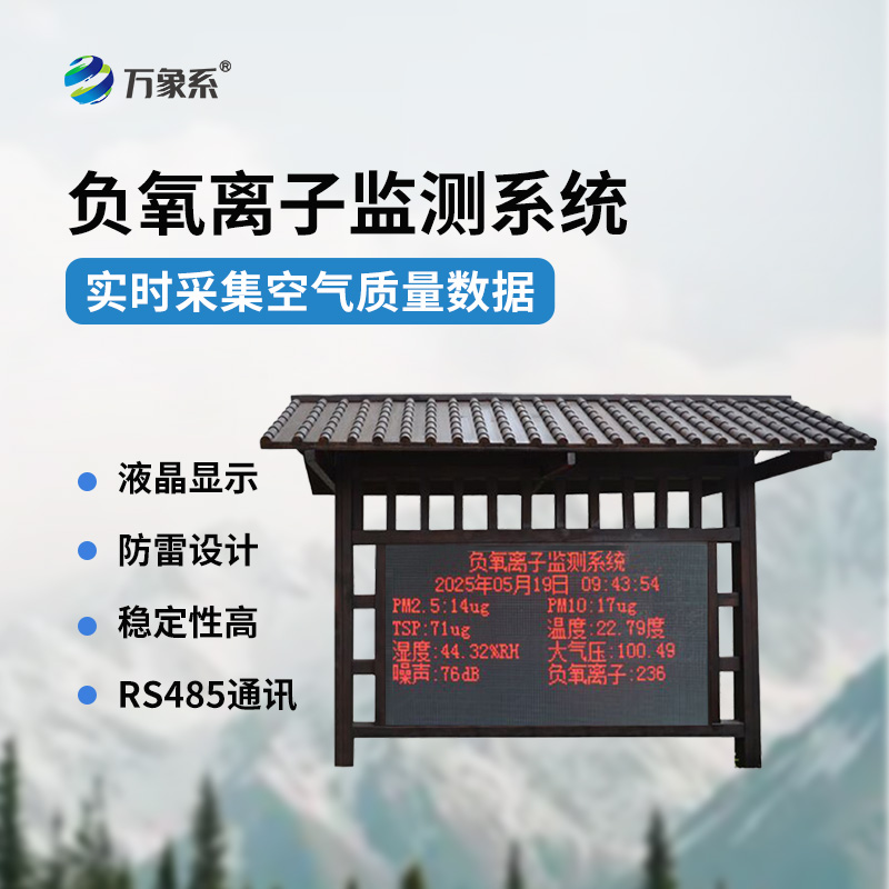 公園負氧離子監測系統：一套系統如何改變我們的游園體驗